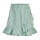 Minymo Rock pastel blau 121443