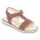 Bundgaard Mädchen Sandalen Felicity Rose