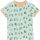 Meyadey Kurzarm-Shirt City Scooter, BIO