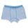Sense Organics Unterhose weiss/blau gestreift
