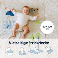 Merle Strick-Babydecke 3D Australien