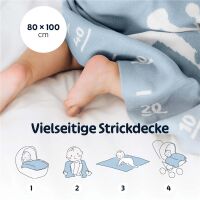 Merle Strick-Babydecke Delfinblau Safari