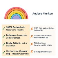 Merle Kleiner Regenbogen aus Holz, Montessori