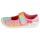 Beck Hausschuhe Sunlight multicolor 3088 Farbverlauf