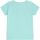 Danamade Kurzarm Shirt DCAROLINE Einhorn T1326-005 - ice blue