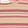 Minymo Langarm-Shirt 124401 Fb.5000 gestreift rosa/lila