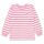 Sense Organics Pyjama 2629214 Long John Bär pink/weiß Blume gestreift
