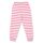 Sense Organics Pyjama 2629214 Long John Bär pink/weiß Blume gestreift